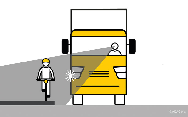 Toter-Winkel-LKW-Radfahrer